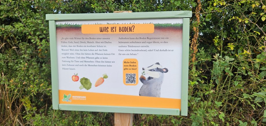 Informationstafel